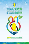 2026年世界母乳喂养宣传海报