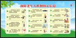 预防老年人跌倒核心信息宣传栏