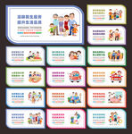 关注民生