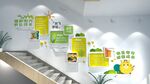 楼梯墙面创意文化装饰