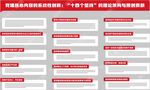 十四个坚持党建文化墙