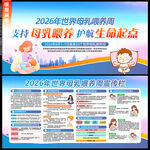 2026年世界母乳喂养周