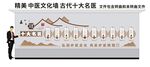 中医文化墙 十大名医