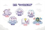 企业文化墙