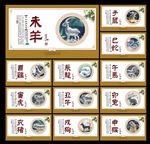 十二生肖