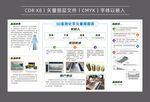 3D盲用化学元素周期表