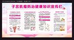 子宫肌瘤防治健康知识宣传栏