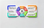 创意企业6S管理文化墙
