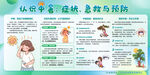 预防中暑宣传栏