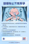 禁止吸烟  