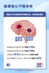 禁止吸烟  