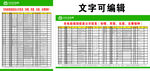 非免疫规划疫苗公示信息2026