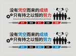 没有凭空而来的成绩