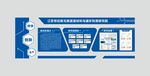 科技风企业文化墙