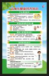 全国高血压日海报