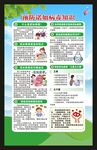 健康教育知识海报