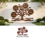 文明城市