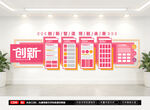 企业文化墙