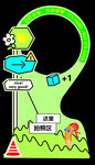 卡通风格的拍照展板毕业拍照展板