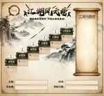 古风江湖登录界面