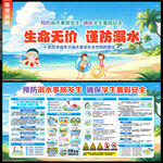 防溺水宣传栏