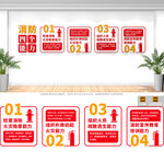 消防安全四个能力文化墙