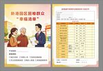  困难群众幸福清单救助帮扶