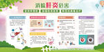 消除肝炎危害宣传栏