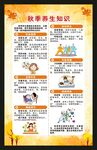 秋季养生知识海报