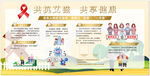 艾滋病宣传栏