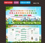 生态环境法典