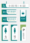 医院科室门牌导视系统矢量标识
