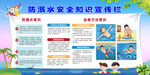 防溺水安全知识宣传栏