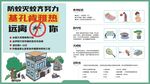 防蚊灭蚊