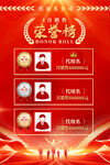 销售喜报海报