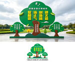 文明城市美陈