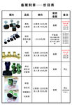 备案刻章价目表