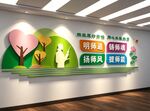老师文化墙办公室展板