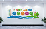 五水共治文化墙