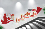 学校楼梯文化墙