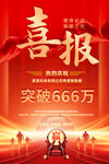 销售喜报海报