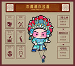 京剧娃娃木偶制作展示传统元素