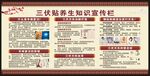 冬病夏治宣传栏