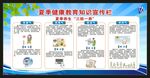 夏季健康教育知识宣传栏