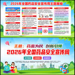 2026年全国药品安全宣传周