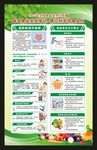 全国食品安全宣传周海报