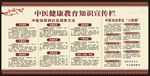 中医健康教育知识宣传栏