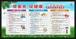 三减三健宣传栏