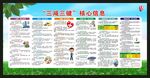 三减三健核心信息