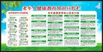 全国老年健康宣传周宣传栏